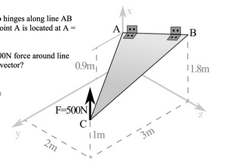 o hinges along line AB
oint A is located at A =
DON force around line
vector?
2
y
0.9m₁
F-500N
2m
Ci
ilm
A
X
3m
B
|
11.8m
Z