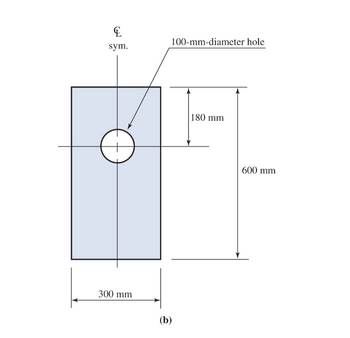 £
sym.
300 mm
100-mm-diameter hole
(b)
180 mm
600 mm