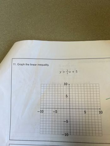 **Instruction:**

11. Graph the linear inequality.

\[ y > \frac{3}{2}x + 5 \]

**Explanation:**

The image contains a Cartesian coordinate grid that ranges from -10 to 10 on both the x-axis and y-axis, with increments of 5. You are asked to graph the linear inequality \( y > \frac{3}{2}x + 5 \).

To graph this inequality:

1. **Graph the boundary line:** Start by graphing the line \( y = \frac{3}{2}x + 5 \). This line will be dashed since the inequality is 'greater than' (>) and does not include equality. This indicates that points on the line are not solutions to the inequality.

2. **Determine the region to shade:**
   - Since the inequality is \( y > \frac{3}{2}x + 5 \), shade the entire region above the line. This represents all the points \((x, y)\) where the y-value is greater than \(\frac{3}{2}x + 5\).

By following these steps, you will have successfully graphed the linear inequality on the coordinate grid.