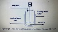 Reactants
M
Cooling Water
Enter
Cooling Water
Exit
Products
Figure Q2.1: Reactor in a Production of Methanol (Source: ERT117)
