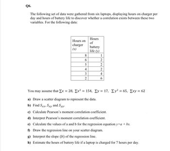 Q6.
The following set of data were gathered from six laptops, displaying hours on charger per
day and hours of battery life to discover whether a correlation exists between these two
variables. For the following data:
Hours on
charger
8
6
5
4
3
2
Hours
of
battery
life (y)
1
2
2
2
4
6
You may assume that Σx = 28, Σx2 = 154, Σy = 17, Σy2 = 65, Σxy = 62
a) Draw a scatter diagram to represent the data.
b) Find Sxx, Sxy and Syy.
c) Calculate Pearson's moment correlation coefficient.
d) Interpret Pearson's moment correlation coefficient.
e) Calculate the values of a and b for the regression equation y=a + bx.
f) Draw the regression line on your scatter diagram.
g) Interpret the slope (b) of the regression line.
h) Estimate the hours of battery life if a laptop is charged for 7 hours per day.