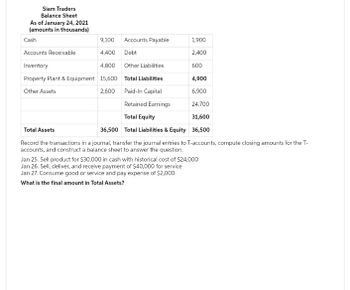 Siam Traders
Balance Sheet
As of January 24, 2021
(amounts in thousands)
9,100 Accounts Payable
4,400
Debt
4,800 Other Liabilities
Total Liabilities
4,900
Paid-In Capital
6,900
Retained Earnings
24,700
Total Equity
31,600
Total Assets
36,500
Total Liabilities & Equity 36,500
Record the transactions in a journal, transfer the journal entries to T-accounts, compute closing amounts for the T-
accounts, and construct a balance sheet to answer the question.
Cash
Accounts Receivable
Inventory
Property Plant & Equipment 15,600
Other Assets
2,600
1,900
2,400
600
Jan 25. Sell product for $30,000 in cash with historical cost of $24,000
Jan 26. Sell, deliver, and receive payment of $40,000 for service
Jan 27. Consume good or service and pay expense of $2,000
What is the final amount in Total Assets?