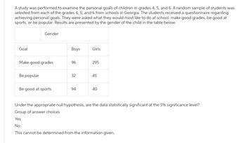 A study was performed to examine the personal goals of children in grades 4, 5, and 6. A random sample of students was
selected from each of the grades 4, 5, and 6 from schools in Georgia. The students received a questionnaire regarding
achieving personal goals. They were asked what they would most like to do at school: make good grades, be good at
sports, or be popular. Results are presented by the gender of the child in the table below.
Goal
Gender
Make good grades
Be popular
Be good at sports
Boys
96
32
94
Girls
295
45
40
Under the appropriate null hypothesis, are the data statistically significant at the 5%
Group of answer choices
Yes
No
This cannot be determined from the information given.
ificance level?