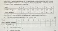 Jason found a website that rated the "top 50' classic books. He randomly chose eight of these
classic books and recorded the number of pages. For example, Book H is rated 44th and has
281 pages. These data are shown in the table
Book
G.
H.
Number of pages (n) 4215
863
585
1225
366
209
624
281
Top 50 rating ()
2
5.
7
13
22
40
44
Jason intends to analyse the data using Spearman's rank correlation coefficient, r,
(h) Copy and complete the information in the following table.
12]
Book
G
H.
Rank - Number of pages
1.
Rank - Top 50 Rating
Calculate the value of r.
(1)
Interpret your result.
[3]
