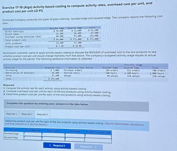 Exercise 17-19 (Algo) Activity-based costing to compute activity rates, overhead cost per unit, and
product cost per unit LO P3
Northwest Company produces two types of glass shelving: rounded edge and squared edge. The company reports the following cost
data.
Direct materials
Direct labor
Overhead (using plantwide rate)
Total product cost
Units produced
Product cost per unit
Activity
Purchasing
Depreciation of machinery
Setup
Total
Northwest's controller wants to apply activity-based costing to allocate the $133,600 of overhead cost to the two products to see
whether product cost per unit would change markedly from that above. The company's budgeted activity usage equals its actual
activity usage for the period. The following additional information is collected.
Rounded Edge Squared Edge
$ 39,600
$ 51,600
34,400
87,400
$ 173,400
17,200
$ 10.08
13,200
46,200
$ 99,000
Per Unit
Rounded Edge
Squared Edge
13, 200
$7.50
Budgeted Cost
$ 7,000
69,400
57, 200
$ 133,600
Required 3
Direct Materials
Required:
1. Compute the activity rate for each activity using activity-based costing.
2. Compute overhead cost per unit for each of the two products using activity-based costing.
3. Determine product cost per unit for each of the two products using activity-based costing.
Complete this question by entering your answers in the tabs below.
Total
$91,200
47,600
133,600
$ 272,400
Activity Cost Driver
Purchase orders
Machine hours
Setups
Required 1 Required 2
Determine product cost per unit for each of the two products using activity-based costing. (Round intermediate calculations
and final answers to 2 decimal places.)
Direct Labor
< Required 2
Overhead
Rounded Edge
189 orders
500 hours
40 setups
Product Cost per Unit
Required 3 >
Activity Usage
Squared Edge
511 orders
1,500 hours
210 setups
Total
700 orders
2,000 hours
250 setups