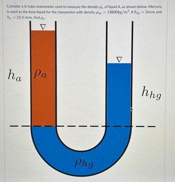 **U-Tube Manometer for Density Measurement**

**Description:**

Consider a U-tube manometer used to measure the density \( \rho_a \) of liquid A, as shown in the diagram. Mercury is used as the base liquid for the manometer with density \( \rho_{hg} = 13600 \, \text{kg/m}^3 \).

The diagram shows a U-tube partially filled with two liquids:

- The left arm contains liquid A with density \( \rho_a \) and height \( h_a = 22.4 \, \text{mm} \).
- The right arm contains mercury with density \( \rho_{hg} \) and height \( h_{hg} = 5 \, \text{mm} \).

The liquid levels in the U-tube are aligned to a reference line indicating the equilibrium state.

**Objective:**

To find the density \( \rho_a \) of liquid A using the given measurements.

**Diagram Explanation:**

- The diagram consists of a U-shaped tube with two arms.
- The left side (red) represents liquid A with its respective height \( h_a \).
- The right side (blue) represents mercury with its respective height \( h_{hg} \).
- Reference lines and symbols indicate the relative heights of the liquids in each arm.

The pressure balance at equilibrium and these measurements can be used to calculate the unknown density \( \rho_a \).