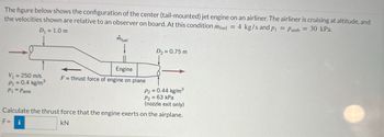 Answered: The figure below shows the… | bartleby