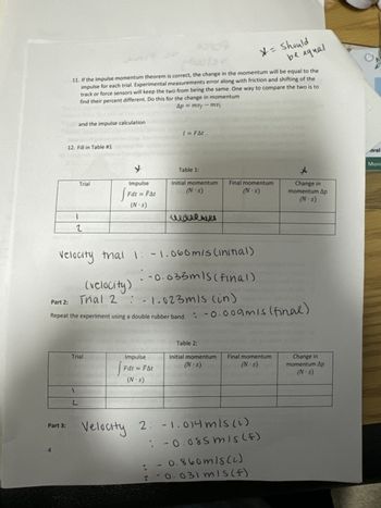 93157
*= should
be equal
11. If the impulse momentum theorem is correct, the change in the momentum will be equal to the
impulse for each trial. Experimental measurements error along with friction and shifting of the
track or force sensors will keep the two from being the same. One way to compare the two is to
find their percent different. Do this for the change in momentum
Ap=mv-mv₁
O
and the impulse calculation
12. Fill in Table #1
1
2
Trial
I = FAt
*
Table 1:
Impulse
[F
Fdt = FAt
Initial momentum
(N·s)
Final momentum
(N·s)
(N·s)
*
Change in
momentum Ap
(N·s)
Velocity trial 1: -1.060 m/s (initial)
Part 2:
(velocity)
.-0.033mls (final)
:
Trial 2 - 1.023mls (in)
Repeat the experiment using a double rubber band. :-0.009mis (final)
Trial
Impulse
[ Fdt = FAt
(N·s)
L
Table 2:
Initial momentum Final momentum
(N·s)
(N·s)
Part 3:
A
Velocity 2: -1.014 m/s (i)
: -0.085 mis (f)
0.860ml sci
: 0.031 mis(f)
Change in
momentum Ap
(N·s)
tral
Moni