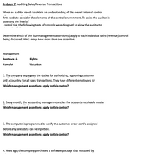 Problem 7: Auditing Sales/Revenue Transactions
When an auditor needs to obtain an understanding of the overall internal control
first needs to consider the elements of the control environment. To assist the auditor in
assessing the level of
control risk, the following tests of controls were designed to allow the auditor to
Determine which of the four management assertion(s) apply to each individual sales (revenue) control
being discussed. Hint: many have more than one assertion.
Management
Existence &
Rights
Complet
Valuation
1. The company segregates the duties for authorizing, approving customer
and accounting for all sales transactions. They have different employees for
Which management assertions apply to this control?
2. Every month, the accounting manager reconciles the accounts receivable master
Which management assertions apply to this control?
3. The computer is programmed to verify the customer order clerk's assigned
before any sales data can be inputted.
Which management assertions apply to this control?
4. Years ago, the company purchased a software package that was used by
