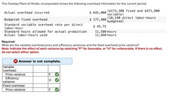 The Faraday Plant of Hindle, Incorporated shows the following overhead information for the current period:
Actual overhead incurred
Budgeted fixed overhead
Standard variable overhead rate per direct
labor-hour
Standard hours allowed for actual production
Actual labor-hours used
Required:
$ 645,000
($173,100 fixed and $471,900
variable)
$ 177,480
(10,140 direct labor-hours
budgeted)
$ 45.75
11,580 hours
11,940 hours
What are the variable overhead price and efficiency variances and the fixed overhead price variance?
Note: Indicate the effect of each variance by selecting "F" for favorable, or "U" for unfavorable. If there is no effect,
do not select either option.
Answer is not complete.
Variable
overhead:
Price variance
F
Efficiency
U
variance
Fixed overhead:
Price variance
F