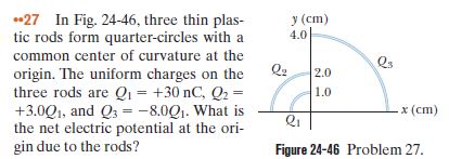 Three-quarter circle problem.