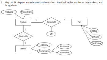 Answered: 1. Map this ER diagram into relational… | bartleby