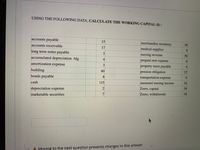 USING THE FOLLOWING DATA, CALCULATE THE WORKING CAPITAL ($):
accounts payable
15
merchandise inventory
accounts receivabl
30
17
medical supplies
long term notes payable
accumulated depreciation -blg
nursing revenue
50
41
+-
prepaid rent expense
amortization expense
property taxes payable
: 4
+.
building
bonds payable
60
+-
pension obligation
27
transportation expense
cash
115
unearned nursing income
24
+-
'depreciation expense
Zorro, capital
:39
--
marketable securities
7.
Zorro, withdrawals
18
Moying to the next question prevents changes to this answer.
8.
