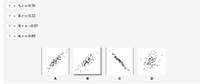 ? v 1. r = 0.76
? v 2. r = 0.22
? v 3. r = -0.97
?
4. r = 0.89
A
В
C
>
