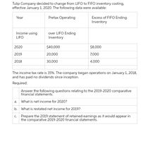 Tulip Company decided to change from LIFO to FIFO inventory costing,
effective January 1, 2020. The following data were available:
Year
Pretax Operating
Excess of FIFO Ending
Inventory
Income using
LIFO
over LIFO Ending
Inventory
2020
$40,000
$8,000
2019
20,000
7,000
2018
30,000
4,000
The income tax rate is 35%. The company began operations on January 1, 2018,
and has paid no dividends since inception.
Required:
Answer the following questions relating to the 2019-2020 comparative
financial statements.
a.
What is net income for 2020?
b. What is restated net income for 2019?
c.
Prepare the 2019 statement of retained earnings as it would appear in
the comparative 2019-2020 financial statements.