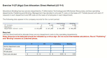 Exercise 11-27 (Algo) Cost Allocation: Direct Method (LO 11-1)
Woodstock Binding has two service departments, IT (Information Technology) and HR (Human Resources), and two operating
departments, Publishing and Binding. Management has decided to allocate IT costs on the basis of IT Tickets (issued with each IT
request) in each department and HR costs on the basis of employees in each department.
The following data appear in the company records for the current period:
IT tickets
Employees
Department direct costs.
Required:
IT
HR
1,100
19
е
Publishing
1,100
27
Binding
3,300
43
$ 153,000
$ 247,500
$ 430,000
$ 390,000
Use the direct method to allocate these service department costs to the operating departments.
Note: Amounts to be deducted should be indicated by a minus sign. Do not round intermediate calculations. Round "Publishing"
and "Binding" answers to 2 decimal places.
Service department costs
IT allocation
IT
HR
Publishing
Binding
HR allocation
Total costs allocated
$
0 $
0 S
0.00 $
0.00