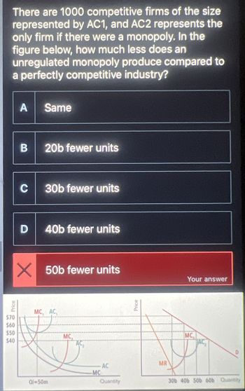 There are 1000 competitive firms of the size
represented by AC1, and AC2 represents the
only firm if there were a monopoly. In the
figure below, how much less does an
unregulated monopoly produce compared to
a perfectly competitive industry?
Price
$70
$60
$50
$40
A
B
C
D
Same
20b fewer units
30b fewer units
40b fewer units
X 50b fewer units
MC, AC,
Qi-50m
MC,
AC
AC
-MC
Quantity
Price
MR
Your answer
MC
JAC
D
30b 40b 50b 60b Quantity