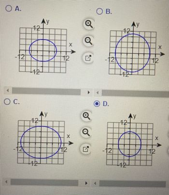 Answered: Sketch The Graph Of The Following… | Bartleby