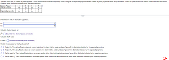 The table below lists the number of games played in a yearly best-of-seven baseball championship series, along with the expected proportions for the number of games played with teams of equal abilities. Use a 0.05 significance level to test the claim that the actual numbers
of games fit the distribution indicated by the expected proportions.
Games Played
Actual contests
Expected proportion
4
18
2
16
Ho:
H₁:
5
22
4
16
Determine the null and alternative hypotheses.
6
24
5
16
7
39
5
16
Calculate the test statistic, x².
x² =
Calculate the P-value.
P-value= (Round to four decimal places as needed.)
What is the conclusion for this hypothesis test?
O A. Reject Ho. There is insufficient evidence to warrant rejection of the claim that the actual numbers of games fit the distribution indicated by the expected proportions.
O B. Reject Ho. There is sufficient evidence to warrant rejection of the claim that the actual numbers of games fit the distribution indicated by the expected proportions.
O C. Fail to reject Ho. There is insufficient evidence to warrant rejection of the claim that the actual numbers of games fit the distribution indicated by the expected proportions.
O D. Fail to reject Ho. There is sufficient evidence to warrant rejection of the claim that the actual numbers of games fit the distribution indicated by the expected proportions..
(Round to three decimal places as needed.)
å
2.