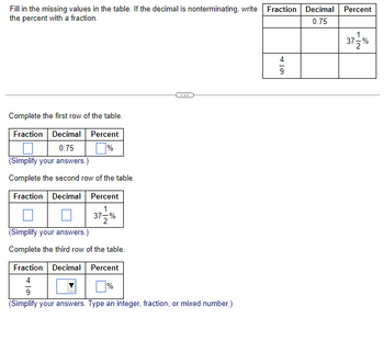 Fill in the missing values in the table. If the decimal is nonterminating, write Fraction Decimal Percent
the percent with a fraction.
0.75
Complete the first row of the table.
Fraction Decimal Percent
0.75
%
(Simplify your answers.)
Complete the second row of the table.
Fraction Decimal
Percent
1
37-7%
(Simplify your answers.)
Complete the third row of the table.
Fraction Decimal Percent
%
(Simplify your answers. Type an integer, fraction, or mixed number.)
4
1
37-%