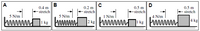 A
B
0.4 m
D
0.5 m
0.5 m
stretch
0.2 m
+stretch
- stretch
stretch
4 N/m
5 N/m
1 N/m
4 kg
5 N/m
|2 kg
