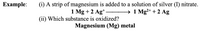 Еxample:
(i) A strip of magnesium is added to a solution of silver (I) nitrate.
1 Mg + 2 Ag*
(ii) Which substance is oxidized?
Magnesium (Mg) metal
→ 1 Mg²+ + 2 Ag
