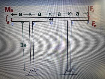 Answered: Can Someone Please Solve This? Find… | Bartleby