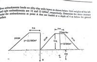 Two embankments loads on silty clay soils layers as shown below. Unit weights of the left
right embankments are 11 and 13 kN/m², respectively. Determine the stress increase
he embankments at point A that are loaded at a depth of 4 m below the ground
urface.
-3m
!Center line
1V:1H
Y= 11 kN/m
5m
y= 13 N/m
1V:1H
1V:1H
