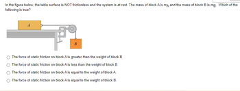 In the figure below, the table surface is NOT frictionless and the system is at rest. The mass of block A is mA and the mass of block B is mg. Which of the
following is true?
A
B
The force of static friction on block A is greater than the weight of block B.
The force of static friction on block A is less than the weight of block B.
The force of static friction on block A is equal to the weight of block A.
The force of static friction on block A is equal to the weight of block B.