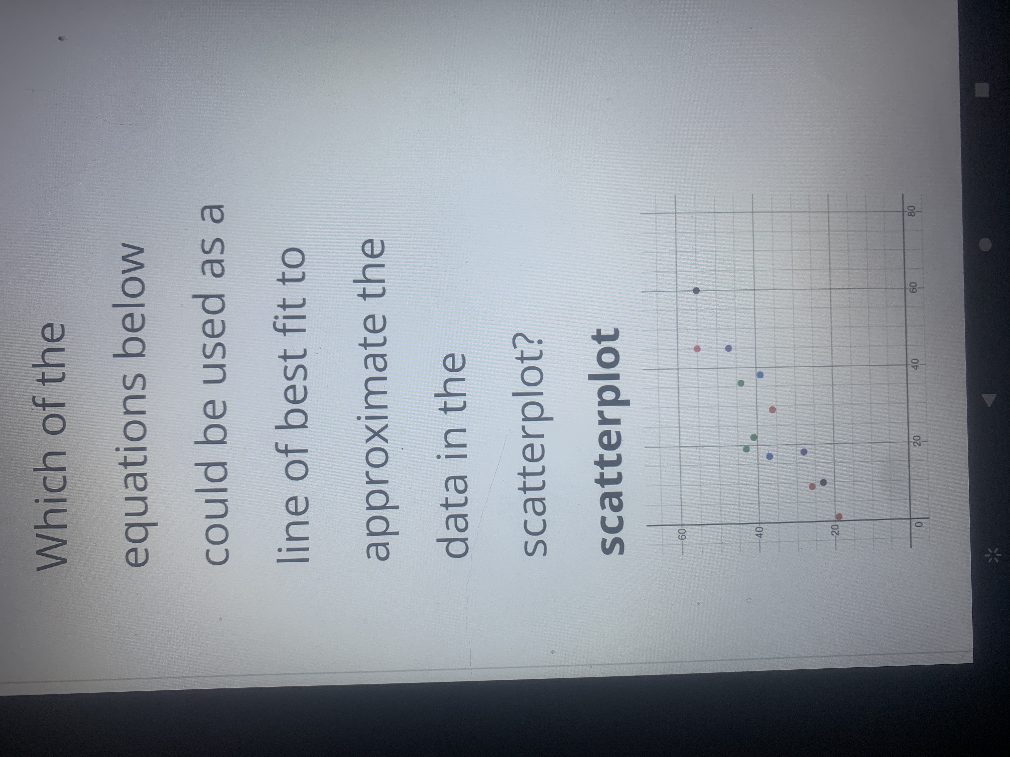 Which of the
equations below
could be used as a
line of best fit to
approximate the
data in the
scatterplot?
scatterplot
09-
-40
-20
20.
09
40
