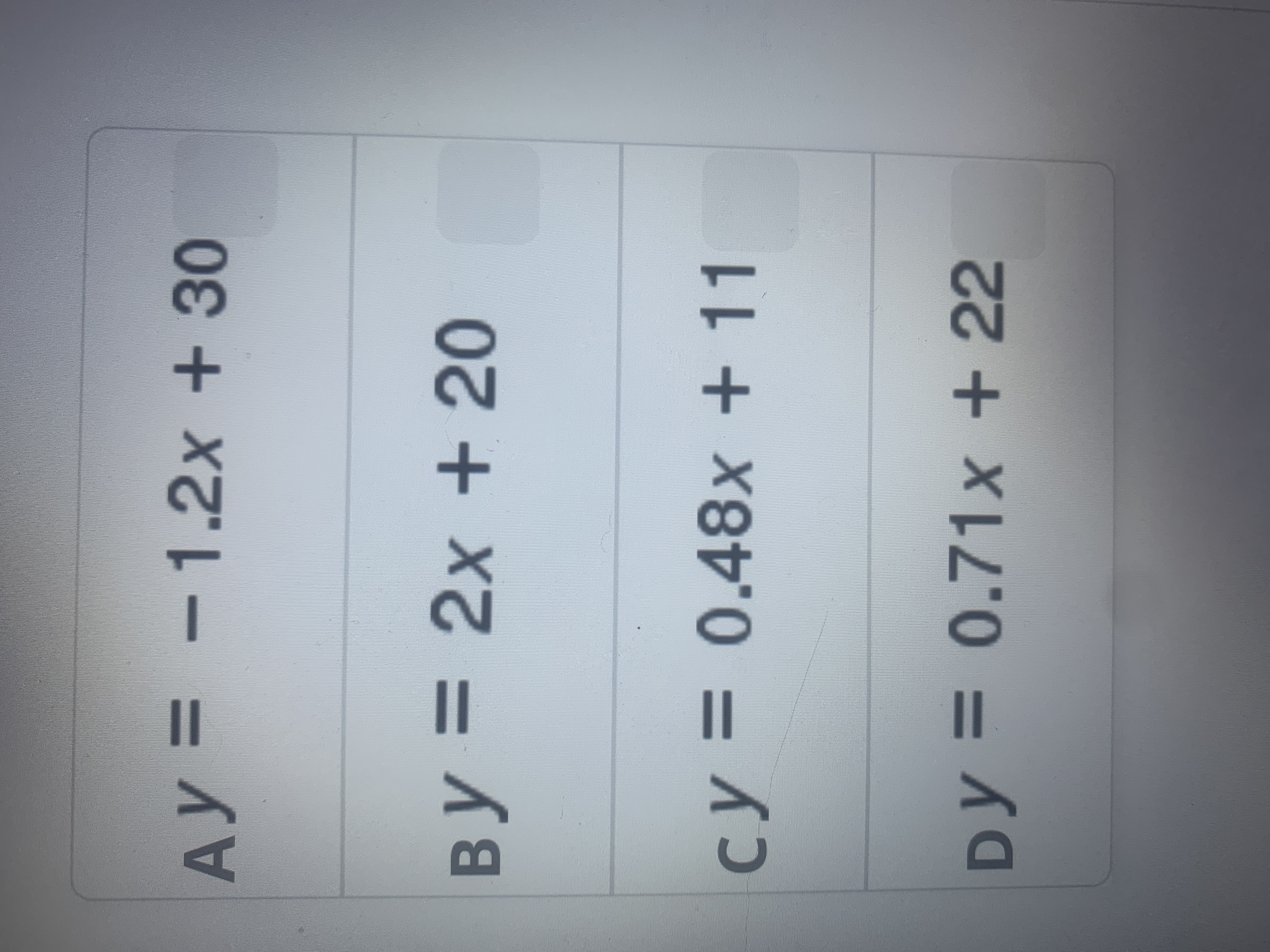 AY-
%3D
-1.2x +30
BY= 2x + 20
CY3D 0.48x + 11
%3D
0.71x +22
