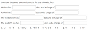 **Consider the Lewis electron formulas for the following four:**

1. **Helium** has [____] dots and a charge of [____].
2. **Radon** has [____] dots and a charge of [____].
3. The **lead (II) ion** has [____] dots and a charge of [____].
4. The **lead (IV) ion** has [____] dots and a charge of [____].

**Options:**

a. -2  
b. -4  
c. +2 or 2  
d. +4 or 4  
e. +3 or 3  
f. 8  
g. 0  
h. 6  
i. 10  