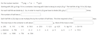 For the nuclear reaction: 

\[ ^{110}_{47} \text{Ag} \rightarrow ^0_{-1}\text{e} + ^{110}_{48}\text{Cd} \]

Starting with 200 g of Ag-110 in a container, how long will it take to decay to only 6.25 g? The half-life of Ag-110 is 252 days.

For each half-life, we divide by 2. So, to reach 6.25 g, we have to divide 200 g by 2 [____] times.

The number of half-lives is [____].

Each half-life is 252 days, so we multiply this by the number of half-lives. The time required is thus [____] days.

The total mass in the container is still about [____] g. Most of the mass is now [____].

Options:

a. 200.  
b. 110  
c. 100.  
d. 50.0  
e. 25.0  
f. 12.5  
g. 6.25  
h. Ag-110  
i. Cd-110  

j. electron  
k. 756  
l. 1  
m. 2  
n. 3  
o. 4  
p. 5  
q. 6  
r. 7  
s. 1512  

t. 1260  
u. 1008  
v. 756  
w. 504  