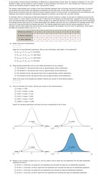 In this problem, assume that the distribution of differences is approximately normal. Note: For degrees of freedom d.f. not in the
Student's t table, use the closest d.f. that is smaller. In some situations, this choice of d.f. may increase the P-value by a small
amount and therefore produce a slightly more "conservative" answer.
The western United States has a number of four-lane interstate highways that cut through long tracts of wilderness. To prevent
car accidents with wild animals, the highways are bordered on both sides with 12-foot-high woven wire fences. Although the
fences prevent accidents, they also disturb the winter migration pattern of many animals. To compensate for this disturbance, the
highways have frequent wilderness underpasses designed for exclusive use by deer, elk, and other animals.
In Colorado, there is a large group of deer that spend their summer months in a region on one side of a highway and survive the
winter months in a lower region on the other side. To determine if the highway has disturbed deer migration to the winter feeding
area, the following data were gathered on a random sample of 10 wilderness districts in the winter feeding area. Row B represents
the average January deer count for a 5-year period before the highway was built, and row A represents the average January deer
count for a 5-year period after the highway was built. The highway department claims that the January population has not
changed. Test this claim against the claim that the January population has dropped. Use a 5% level of significance. Units used in
the table are hundreds of deer. (Let d = B - A.)
Wilderness District 1 2 3 4 56 7 8 9 10
10.1 7.2 12.7 5.6 17.4 9.9 20.5 16.2 18.9 11.6
B: Before highway
A: After highway
9.1 8.2 10.2 4.1 4.0
7.1 15.2 8.3 12.2 7.3
(a) What is the level of significance?
State the null and alternate hypotheses. Will you use a left-tailed, right-tailed, or two-tailed test?
O Ho: H - 0; H: H 0; two-tailed
O Ho: Hg - 0; H,: Hg > 0; right-tailed
O Ho: Hg> 0; H: H = 0; right-tailed
O Ho: Hg = 0; H,: M < 0; left-tailed
(b) What sampling distribution will you use? What assumptions are you making?
O The Student'st. We assume that d has an approximately uniform distribution.
O The Student's t. We assume that d has an approximately normal distribution.
O The standard normal. We assume that d has an approximately uniform distribution.
O The standard normal. We assume that d has an approximately normal distribution.
What is the value of the sample test statistic? (Round your answer to three decimal places.)
(c) Find (or estimate) the P-value. (Round your answer to four decimal places.)
P-value > 0.250
O 0.125 < P-value < 0.250
O 0.050 < P-value < 0.125
O 0.025 < P-value < 0.050
O 0.005 < P-value < 0.025
O
0.0005 < P-value < 0.005
Sketch the sampling distribution and show the area corresponding to the P-value.
P-value
P-value
P-value
P-value
-t
(d) Based on your answers in parts (a) to (c), will you reject or fail to reject the null hypothesis? Are the data statistically
significant at level a?
At the a = 0.05 level, we reject the null hypothesis and conclude the data are not statistically significant.
O
At the a = 0.05 level, we fail to reject the null hypothesis and conclude the data are not statistically significant.
O At the a = 0.05 level, we reject the null hypothesis and conclude the data are statistically significant.
O At the a = 0.05 level, we fail to reject the null hypothesis and conclude the data are statistically significant.
