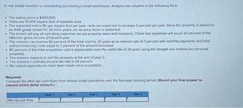 A real estate investor is considering purchasing a small warehouse Analysis has resulted in the following facts:
The asking price is $450,000.
• There are 10,000 square feet of leasable area.
• The expected rent is $5 per square foot per year, rents are expected to increase 5 percent per year, Since the property is leased to
an AAA-grade tenant for 25 more years, no vacancy factor is deducted
• The tenant will pay all operating expenses except property taxes and insurance. These two expenses will equal 20 percent of the
effective gross income (EGA) each year
• The investor can borrow 80 percent of the total cost for 20 years at an interest rate of 7 percent with monthly payments and total
upfront financing costs equal to 3 percent of the amount borrowed.
. 85 percent of the total acquisition cost is depreciable over the useful life of 39 years using the straight-line method (no personal
property).
• The investor expects to sell the property at the end of year 5.
• The investor's ordinary income tax rate is 30 percent
• No capital expenditures have been made since acquisition.
Required:
Compute the after-tax cash flows from annual rental operations over the five-year housing period. (Round your final answer to
nearest whole dollar amount.)
After-tax cash flows
Year 1
Year 2
Year 3
Year 4
Year 5