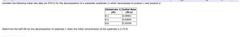 Consider the following initial rate data (at 279 K) for the decomposition of a substrate (substrate 1) which decomposes to product 1 and product 2:
[Substrate 1] Initial Rate
0.1
0.2
(M)
(M/s)
0.00901
0.03604
0.6
0.32436
Determine the half-life for the decomposition of substrate 1 when the initial concentration of the substrate is 2.74 M.