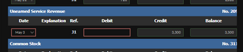 Unearned Service Revenue
Date Explanation Ref.
May 3
Common Stock
J1
Debit
Credit
3,300
No. 20
Balance
3,300
No. 311