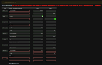 Your answer is partially correct.
Journalize the transactions. (Credit account titles are automatically indented when the amount is entered. Do not indent manually. Record journal entries in the order presented in the problem. If no entry is required, select "No Entry" for the account titles and enter "O" for the amounts.)
Date
May 1
May 2
May 3
May 7
May 11
May 12
May 17
May 31
Account Titles and Explanation
Accounts Payable
No Entry
Supplies
Supplies
Rent Expense
Cash
Accounts Receivable
Service Revenue
Cash
Unearned Service Revenue
Cash
Service Revenue
Accounts Payable
Cash
(Paid salaries)
(Paid creditor on account)
Debit
20,200
i
1800
880
3,000
3,300
1,100
720
Credit
20,200
i
1800
880
3,000
3,300
1,100
720