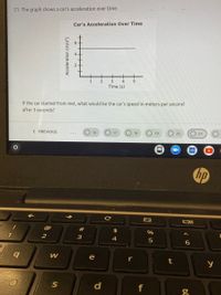 21. The graph shows a car's acceleration over time.
Car's Acceleration Over Time
3
4
Time (s)
If the car started from rest, what would be the car's speed in meters per second
after 3 seconds?
< PREVIOUS
O 19
(O 21
16
17
O 20
hp
@
#
$
3
4
е
d
f
Acceleration (m/s²)
