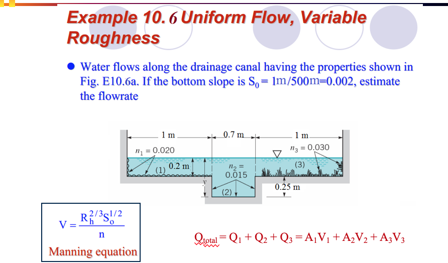 Example 10. 6 Uniform Flow, Variable
Roughness
Water flows along the drainage canal having the properties shown in
Fig. E10.6a. If the bottom slope is S,= 1m/500m=0.002, estimate
the flowrate
0.7 m -
n3 = 0.030
nį = 0.020
(3)
0.2 m
n2 =
0.015
0.25 m
(2)
2/3
Quotal = Q1 + Q2+ Q3 = A¡V1 + A¸V2 + A3V3
Manning equation
