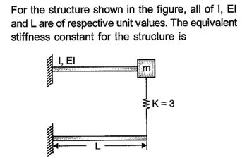 For the structure shown in the figure, all of 1, El
and L are of respective unit values. The equivalent
stiffness constant for the structure is
1, EI
de Grà
K=3