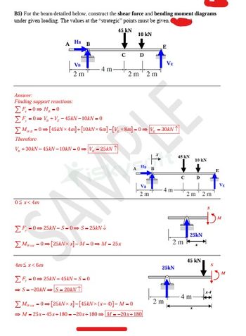 Answered: BS) For the beam detailed below,… | bartleby