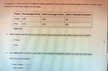 Two players, Fredo and Karl, on different teams wanted to find out who scored the higher number of points when
compared to the other players on his team.
Player His Average Points Other's Average Points Other's Standard Deviation
Fredo 133
148
Karl
111
131
20
30
Table 2.57
a. Which player had the higher average points when compared to the other players on his team?
O Fredo
O Karl
b. Use Table 2.57 to find the value that is three standard deviations above the mean for each team.
Enter the exact answers.
Fredo's team: Number
Karl's team: Number