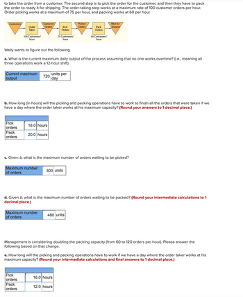 to take the order from a customer. The second step is to pick the order for the customer, and then they have to pack
the order to ready it for shipping. The order-taking step works at a maximum rate of 100 customer orders per hour.
Order picking works at a maximum of 75 per hour, and packing works at 60 per hour.
Customers/
Order
Taker
Current maximum
output
Pick
orders
Pack
orders
100 Customers/
hour
Customer
Orders/
Wally wants to figure out the following.
a. What is the current maximum daily output of the process assuming that no one works overtime? (i.e., meaning all
three operations work a 12-hour shift)
Maximum number
of orders
720
16.0 hours
Pick
orders
20.0 hours
Maximum number
of orders
Pack
orders
b. How long (in hours) will the picking and packing operations have to work to finish all the orders that were taken if we
have a day where the order taker works at his maximum capacity? (Round your answers to 1 decimal place.)
Pick
Orders
75 Customers/
hour
units per
day
c. Given b, what is the maximum number of orders waiting to be picked?
300 units
Picked
Orders/
Pack
Orders
d. Given b, what is the maximum number of orders waiting to be packed? (Round your intermediate calculations to 1
decimal place.)
480 units
60 Customers/
hour
16.0 hours
Wait for /
Shipper
12.0 hours
Management is considering doubling the packing capacity (from 60 to 120 orders per hour). Please answer the
following based on that change.
e. How long will the picking and packing operations have to work if we have a day where the order taker works at his
maximum capacity? (Round your intermediate calculations and final answers to 1 decimal place.)
