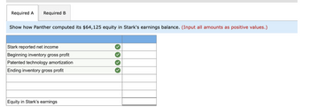 **How Panther Computed Its $64,125 Equity in Stark's Earnings Balance**

This table outlines the components used by Panther to determine its $64,125 equity in Stark's earnings balance. All amounts should be input as positive values.

| Description                             | Amount       |
|-----------------------------------------|--------------|
| Stark reported net income               | ✔️           |
| Beginning inventory gross profit        | ✔️           |
| Patented technology amortization        | ✔️           |
| Ending inventory gross profit           | ✔️           |
| **Equity in Stark’s earnings**          |              | 

Please ensure all calculations adhere to these guidelines to accurately reflect equity.