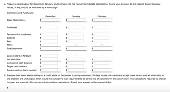 a. Prepare a cash budget for December, January, and February. Do not round intermediate calculations. Round your answers to the nearest dollar. Negative
values, if any, should be indicated by a minus sign.
Collections and Purchases:
Sales (Collections)
Purchases
Payments for purchases
Salaries
Rent
Taxes
Total payments
December
$
$
$
Cash at start of forecast
$
Net cash flow
$
Cumulative cash balance
$
Target cash balance
$
Surplus cash or loans needed
$
January
February
b. Suppose that Koehl starts selling on a credit basis on December 1, giving customers 30 days to pay. All customers accept these terms, and all other facts in
the problem are unchanged. What would the company's loan requirements be at the end of December in this case? (Hint: The calculations required to answer
this part are minimal.) Do not round intermediate calculations. Round your answer to the nearest dollar.
$