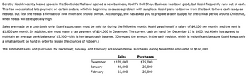 Dorothy Koehl recently leased space in the Southside Mall and opened a new business, Koehl's Doll Shop. Business has been good, but Koehl frequently runs out of cash.
This has necessitated late payment on certain orders, which is beginning to cause a problem with suppliers. Koehl plans to borrow from the bank to have cash ready as
needed, but first she needs a forecast of how much she should borrow. Accordingly, she has asked you to prepare a cash budget for the critical period around Christmas,
when needs will be especially high.
Sales are made on a cash basis only. Koehl's purchases must be paid for during the following month. Koehl pays herself a salary of $4,100 per month, and the rent is
$1,800 per month. In addition, she must make a tax payment of $14,000 in December. The current cash on hand (on December 1) is $800, but Koehl has agreed to
maintain an average bank balance of $5,500 - this is her target cash balance. (Disregard the amount in the cash register, which is insignificant because Koehl keeps only
a small amount on hand in order to lessen the chances of robbery.)
The estimated sales and purchases for December, January, and February are shown below. Purchases during November amounted to $150,000.
December
Sales
$170,000
Purchases
$25,000
January
40,000
25,000
February
66,000
25,000