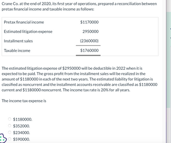 Crane Co. at the end of 2020, its first year of operations, prepared a reconciliation between
pretax financial income and taxable income as follows:
Pretax financial income
Estimated litigation expense
Installment sales
Taxable income
$1170000
$1180000.
$352000.
$234000.
$590000.
2950000
(2360000)
$1760000
The estimated litigation expense of $2950000 will be deductible in 2022 when it is
expected to be paid. The gross profit from the installment sales will be realized in the
amount of $1180000 in each of the next two years. The estimated liability for litigation is
classified as noncurrent and the installment accounts receivable are classified as $1180000
current and $1180000 noncurrent. The income tax rate is 20% for all years.
The income tax expense is