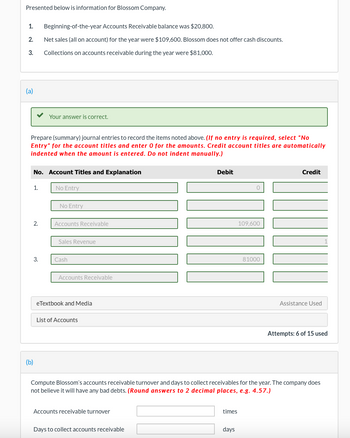 Presented below is information for Blossom Company.
1. Beginning-of-the-year Accounts Receivable balance was $20,800.
2. Net sales (all on account) for the year were $109,600. Blossom does not offer cash discounts.
3.
Collections on accounts receivable during the year were $81,000.
(a)
Prepare (summary) journal entries to record the items noted above. (If no entry is required, select "No
Entry" for the account titles and enter 0 for the amounts. Credit account titles are automatically
indented when the amount is entered. Do not indent manually.)
No. Account Titles and Explanation
1.
2.
Your answer is correct.
3.
(b)
No Entry
No Entry
Accounts Receivable
Sales Revenue
Cash
Accounts Receivable
eTextbook and Media
List of Accounts
Accounts receivable turnover
Debit
Days to collect accounts receivable
times
0
days
109,600
81000
Compute Blossom's accounts receivable turnover and days to collect receivables for the year. The company does
not believe it will have any bad debts. (Round answers to 2 decimal places, e.g. 4.57.)
Credit
Assistance Used
Attempts: 6 of 15 used