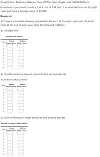 Straight-Line, Declining-Balance, Sum-Of-The-Years'-Digits, and MACRS Methods
A machine is purchased January 1 at a cost of $59,000. It is expected to serve for eight
years and have a salvage value of $3,000.
Required:
1. Prepare a schedule showing depreciation for each of the eight years and the book
value at the end of each year using the following methods:
a. Straight-line
Straight-Line Method
Annual
Ending
Year
Depreciation Book Value
1
3
4
5
6
7
8
b. Double-declining-balance (round to two decimal places)
Double-Declining-Balance Method
Ending
Depreciation Book Value
Annual
Year
2
3
4.
7
8
c. Sum-of-the-years'-digits (round to two decimal places)
Sum-Of-The-Years'-Digits Method
Annual
Ending
Year
Depreciation Book Value
4
5
6.
